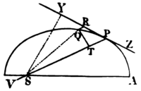 Plate 3, Figure 2